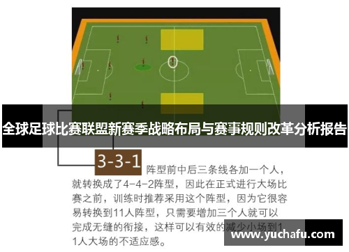全球足球比赛联盟新赛季战略布局与赛事规则改革分析报告